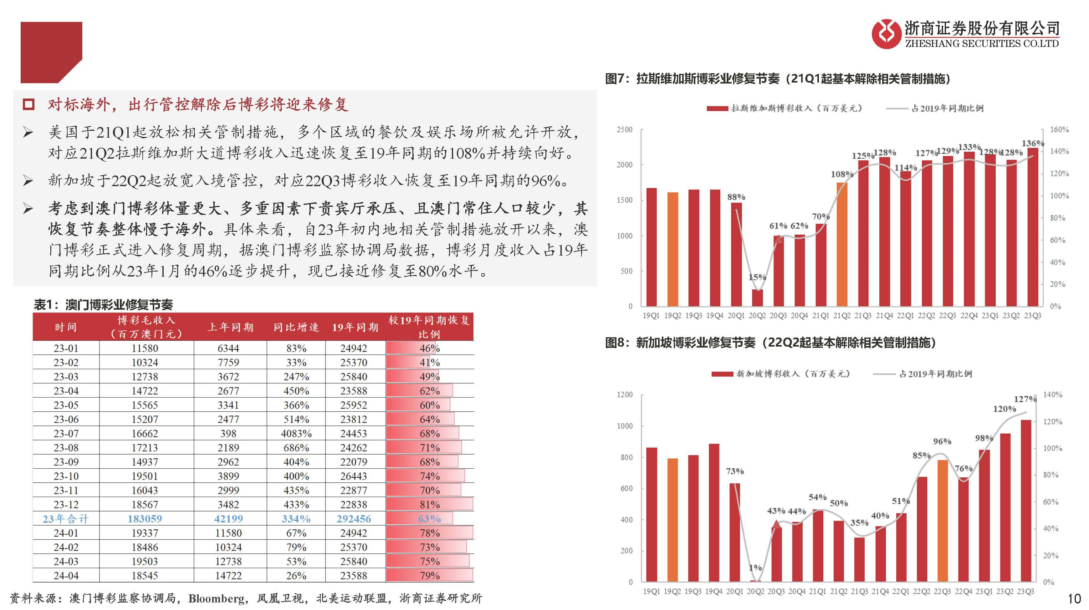 澳门彩运通网,深度解析数据应用_纪念版52.487