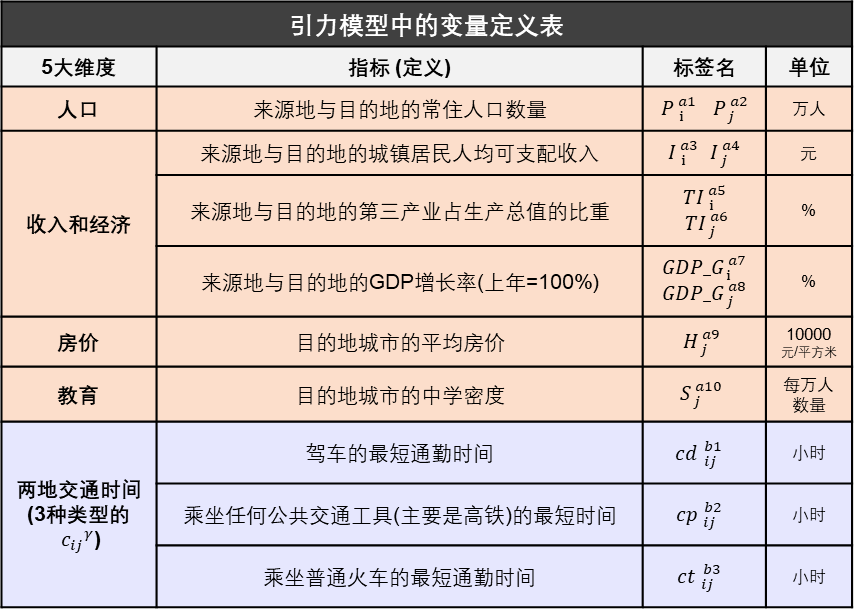 麦克风 第32页