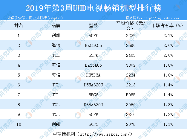 2024年新澳门天天开彩大全,完善的执行机制分析_UHD版60.313