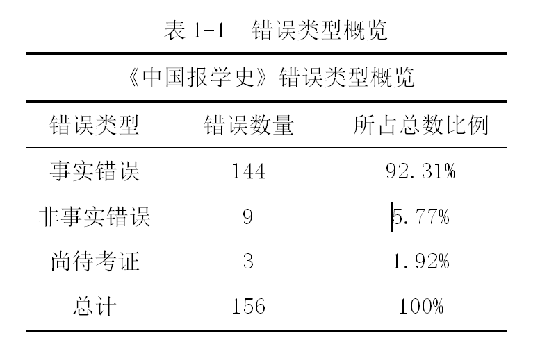 香港最准的100一肖中特,深入数据解释定义_PalmOS89.89