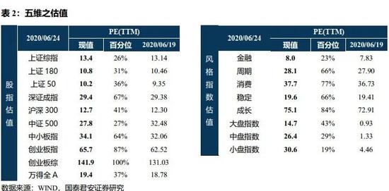 一码一肖100%精准,结构化推进评估_精英款32.112