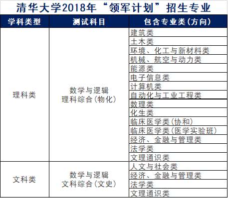 麦克风 第27页