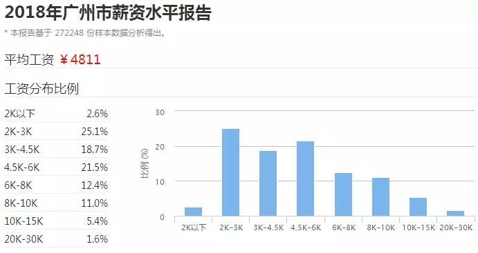 音响器材 第29页