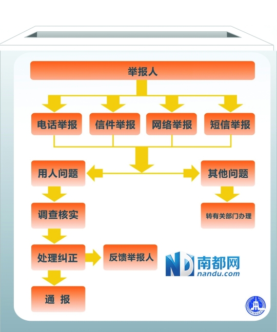 新奥精准资料免费大全,完善的执行机制解析_AR39.108