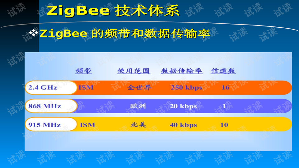 79456濠江论坛2024年147期资料,新兴技术推进策略_游戏版13.35