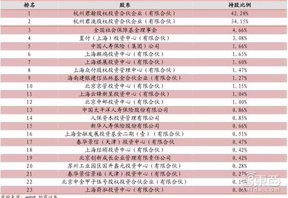 蚂蚁金服最新每股估值揭示，金融科技巨头的潜力与价值洞察