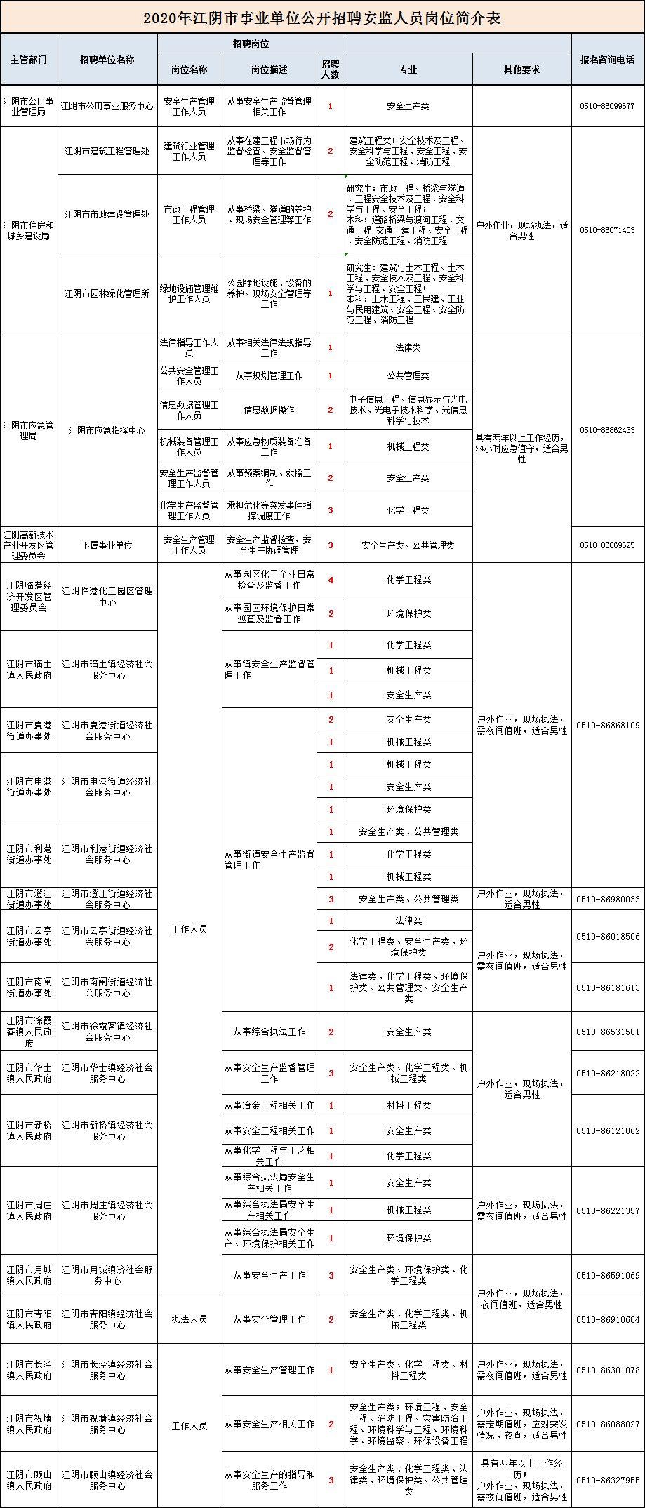 功放 第14页