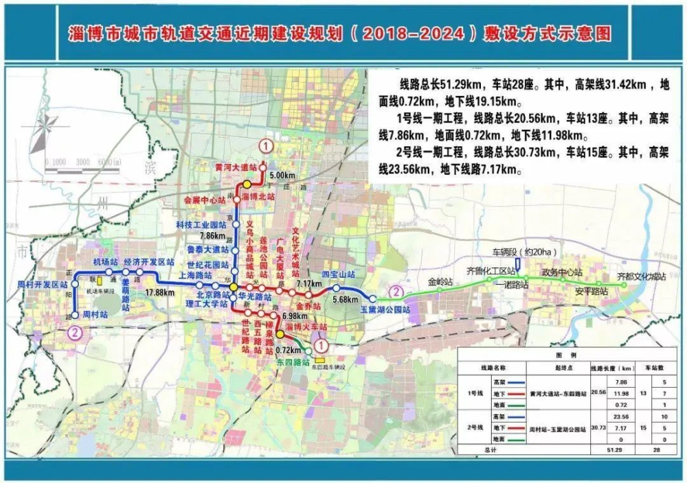 银川轻轨最新规划图，塑造未来城市交通新面貌