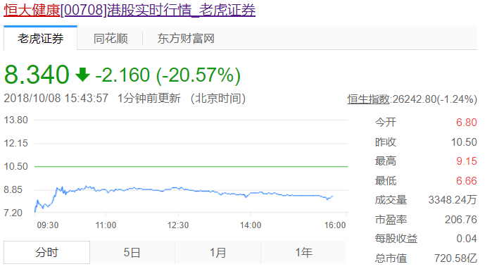 全面解析，最新消息揭秘关于60084 股票动态