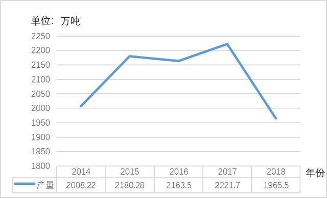 海南大蒜最新价格行情解析