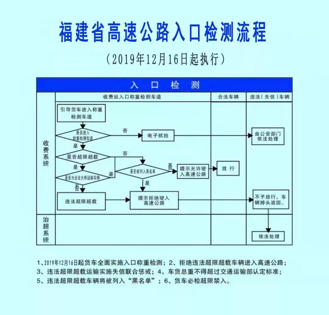 三明司机招聘信息汇总与职业前景展望